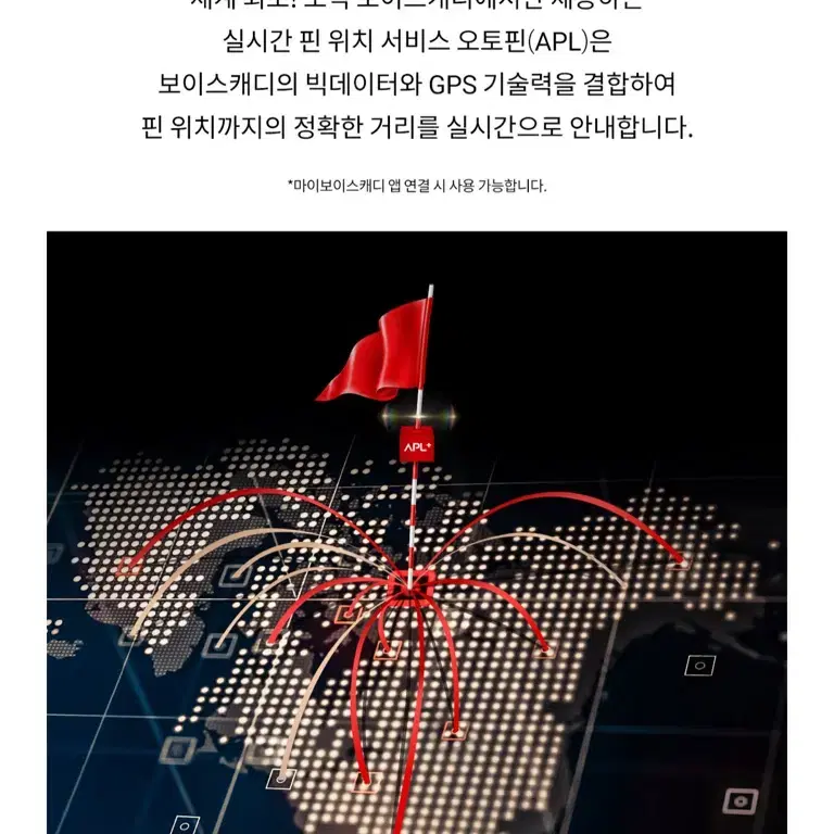 보이스캐디 Y1 Lite 골프 전자야디지북