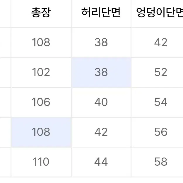 (L)아웃스탠딩 루즈핏 카펜터팬츠 워시드데님