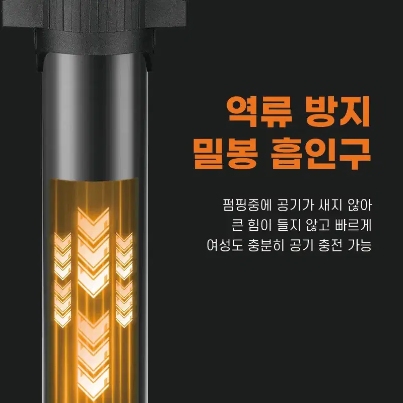 웨스트바이킹 160psi 자전거 펌프 공기주입기 YP1181