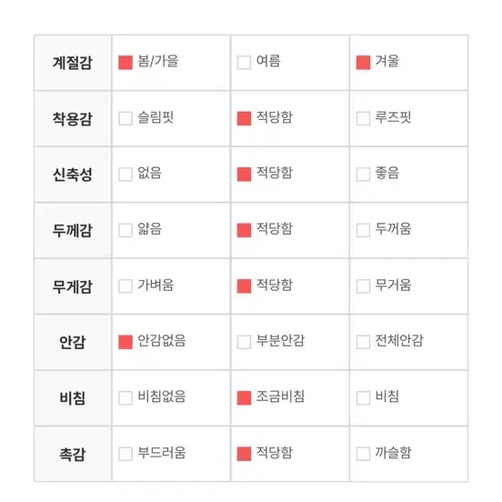 모던로브 브이넥 반팔 니트