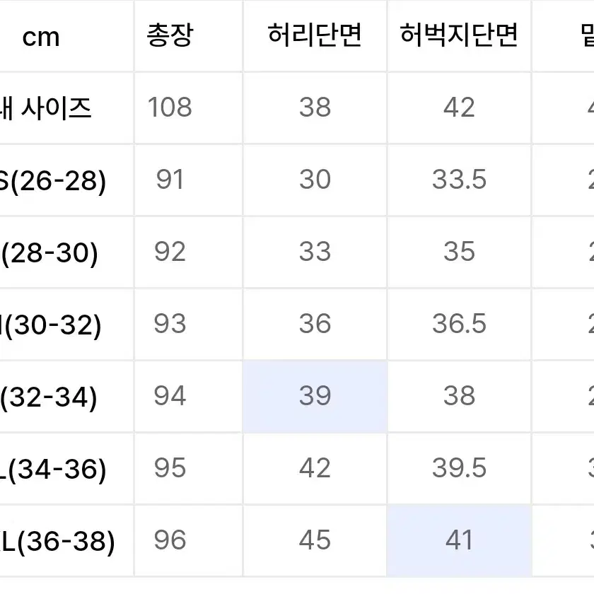 (2xl)그라미치 루즈테이퍼드 팬츠 올리브