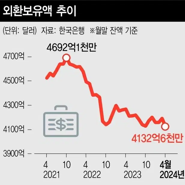 매화꽃그늘 투니크 방문포카 랜덤포카