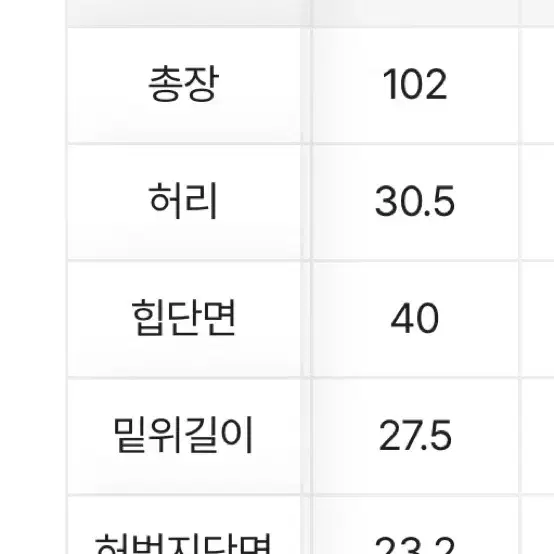 미오 빈티지 스톤워싱 청바지 연청 기본 s