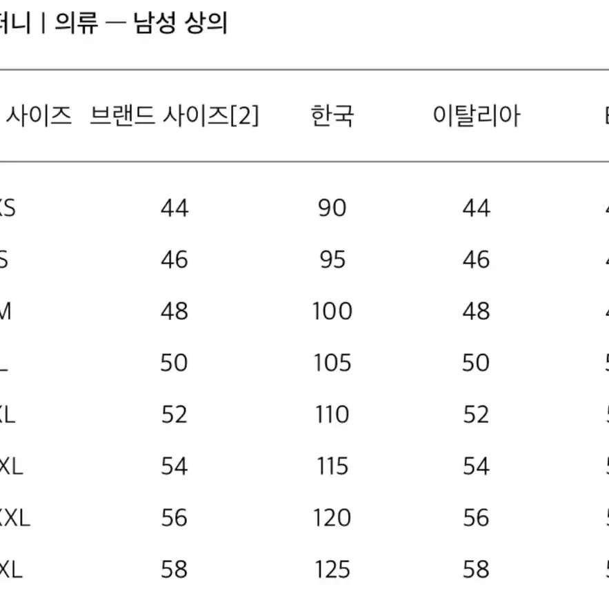 남성 렌즈 와펜 메리노 울 니트 - 레이븐 그레이 / 13CMKN105A