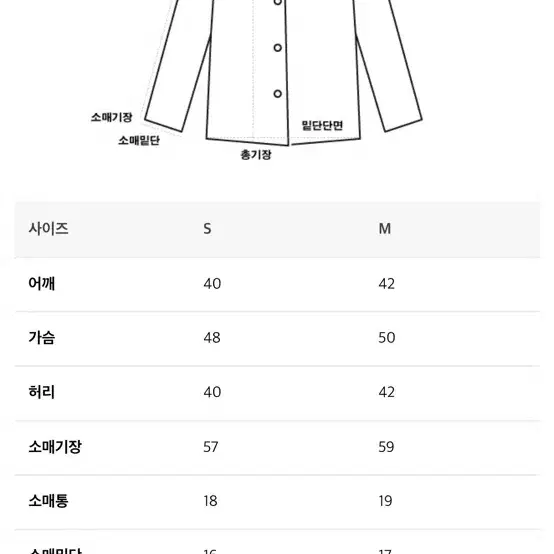 데일리룩 르메르핸드메이드코트 (베이지,S)