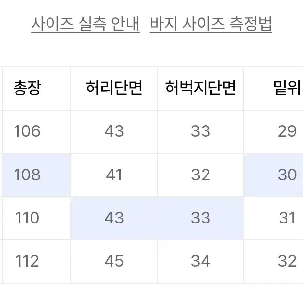 (상태s급,사이즈표o) 낫포너드 생지 데님 L / 33사이즈