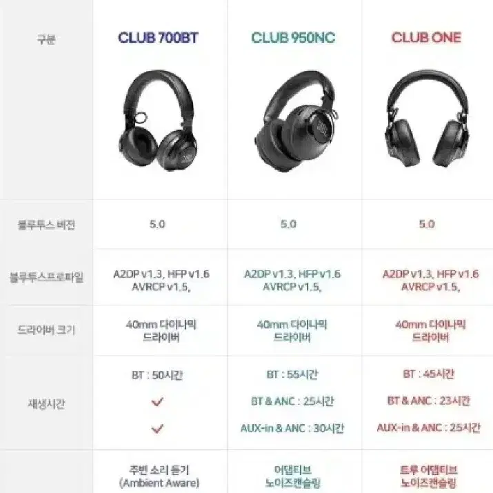 jbl club one 팝니다.