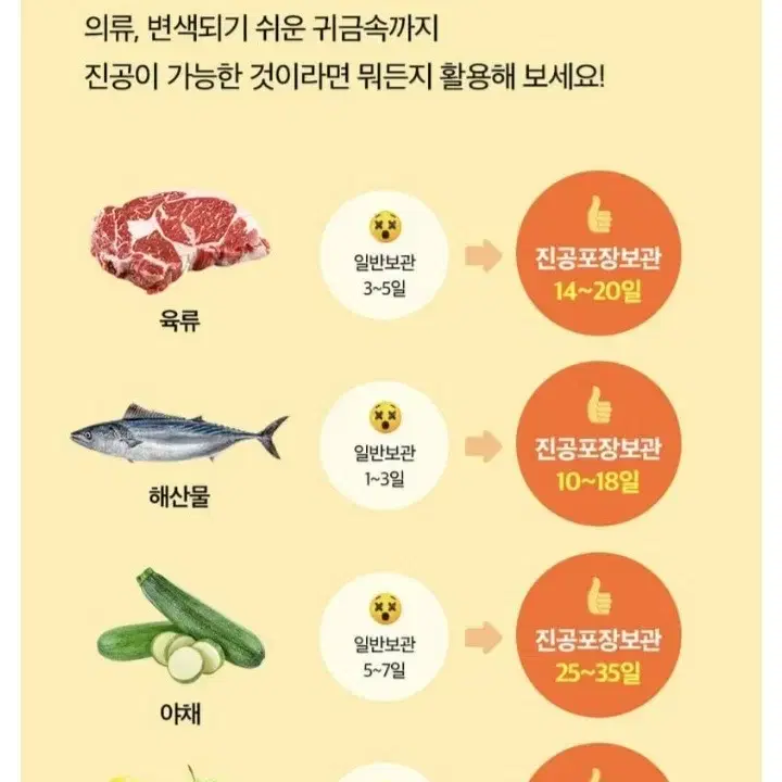 진공밀폐용기11종+진공포장기