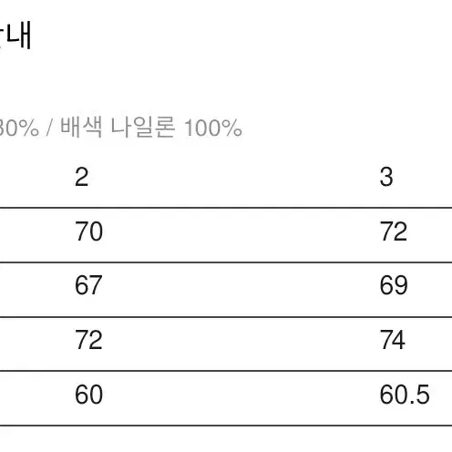 [L] PRT BLANK 레이어드 롱슬리브 카키 3 판매 피알티 블랭크