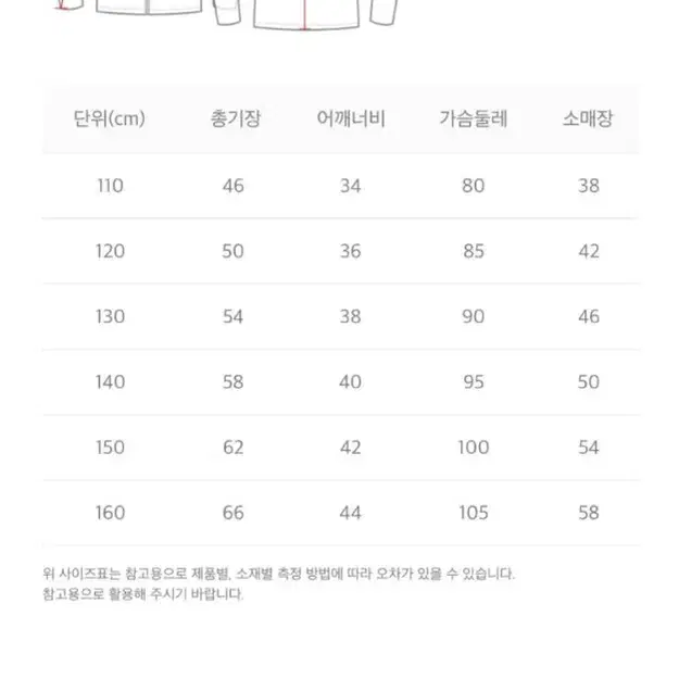 아동내셔널지오그래픽키즈바람막이 가을점퍼140사이즈