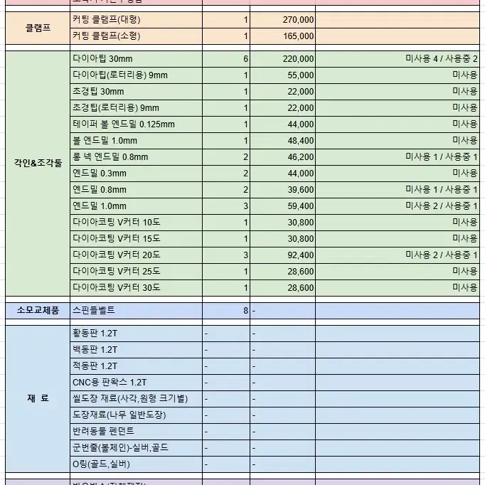 [직접배송] 매직 E-7(신형) 각인기 조각기 및 추가구성품 소형CNC