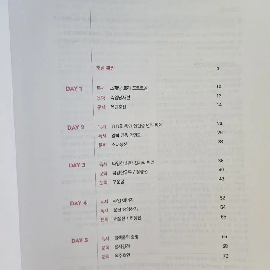 (미사용)2025 강대N제 <국어> 크럭스 독서와문학 (총12권)