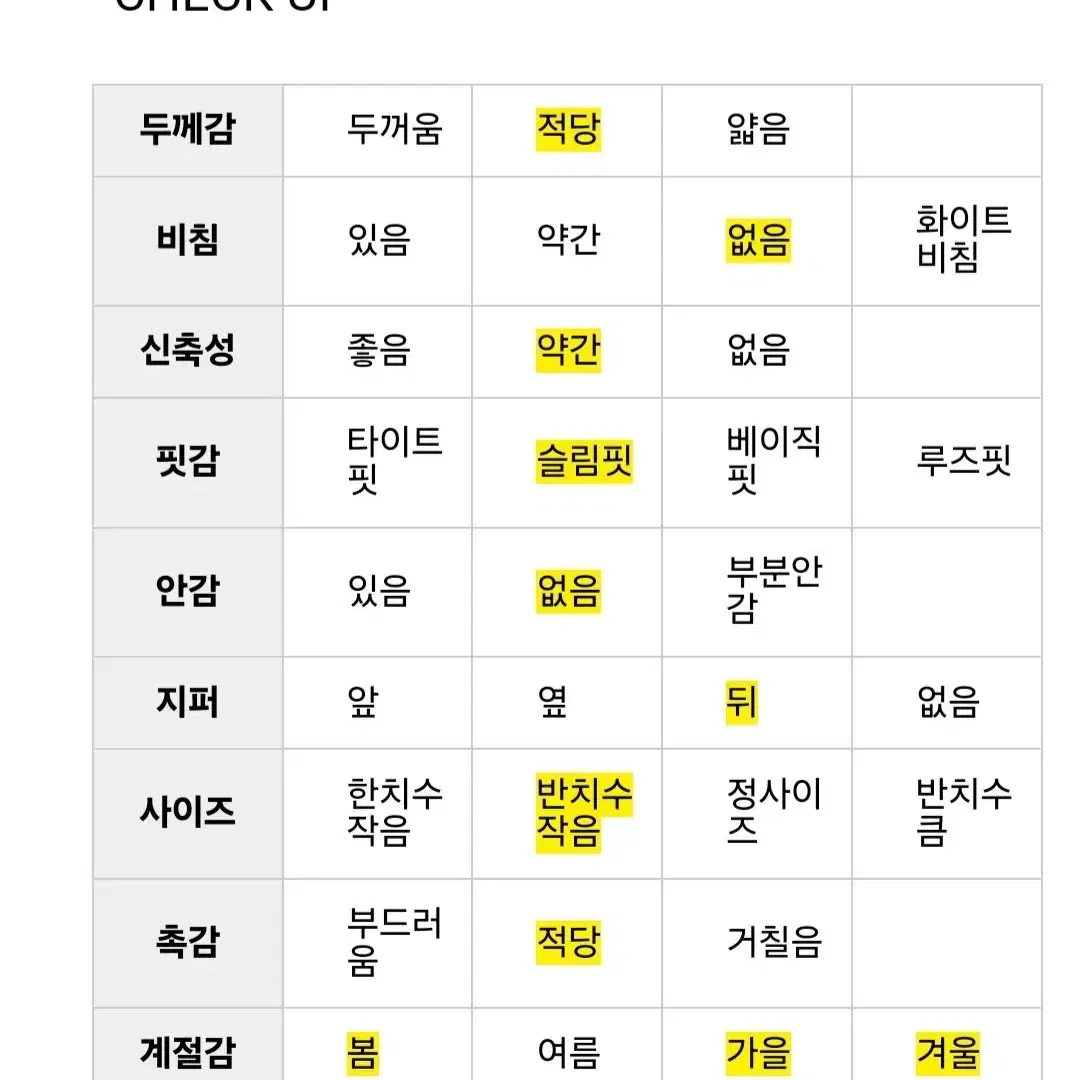 스위트글램 하이웨스트 스커트 블랙  s 새상품