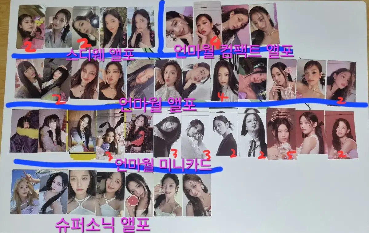 (Probably the cheapest)Fromis 9 album sells photo cards