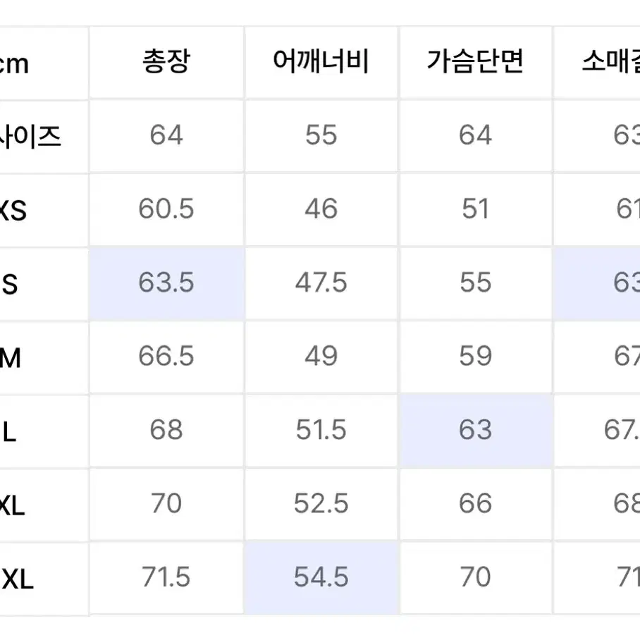 폴로랄프로렌 코튼트월치노자켓(헤링턴자켓) S