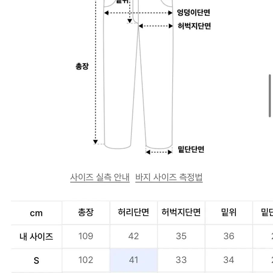 라퍼지스토어 다잉 워시드데님팬츠 브라운