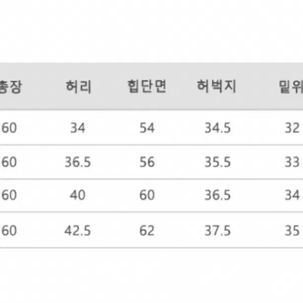 (택달린새상품) 어반드레스 와이드 카고 하프 데님팬츠 L사이즈 *남녀공용