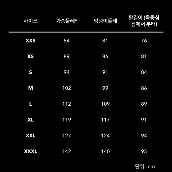 마지막 인하(새상품)파타고니아 멘즈 피츠 로이 다운 후디 XXL 사이즈