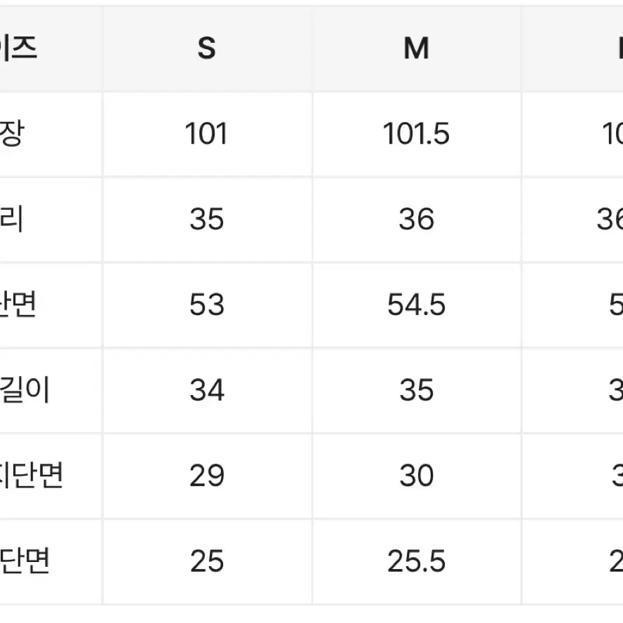 빈티지 데님 와이드 청바지 판매합니다.