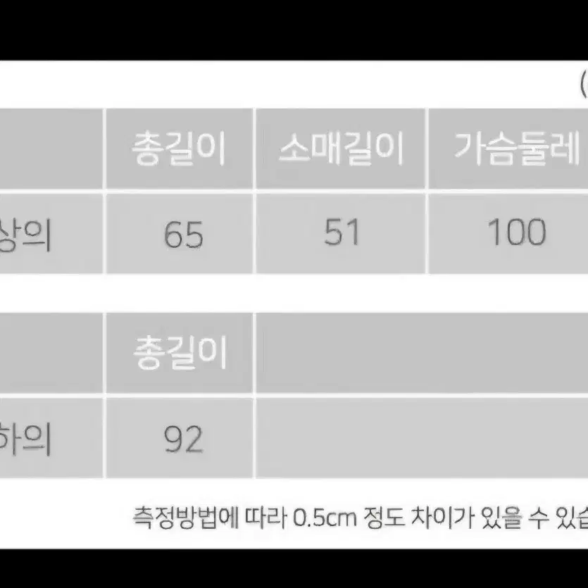 여성수면잠옷 상하2세트(편의점 무배)