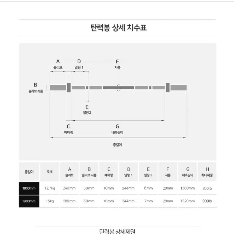 (무료배송) 더스크랙 1800mm 탄력봉 바벨봉 중량봉 역기봉