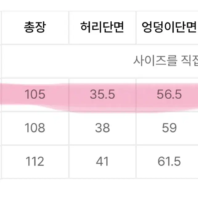 슈퍼서브 디스트로이드 워싱 데님 팬츠