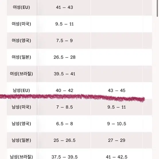 On Running 온러닝 로고 양말 3팩 흰색 라지 L