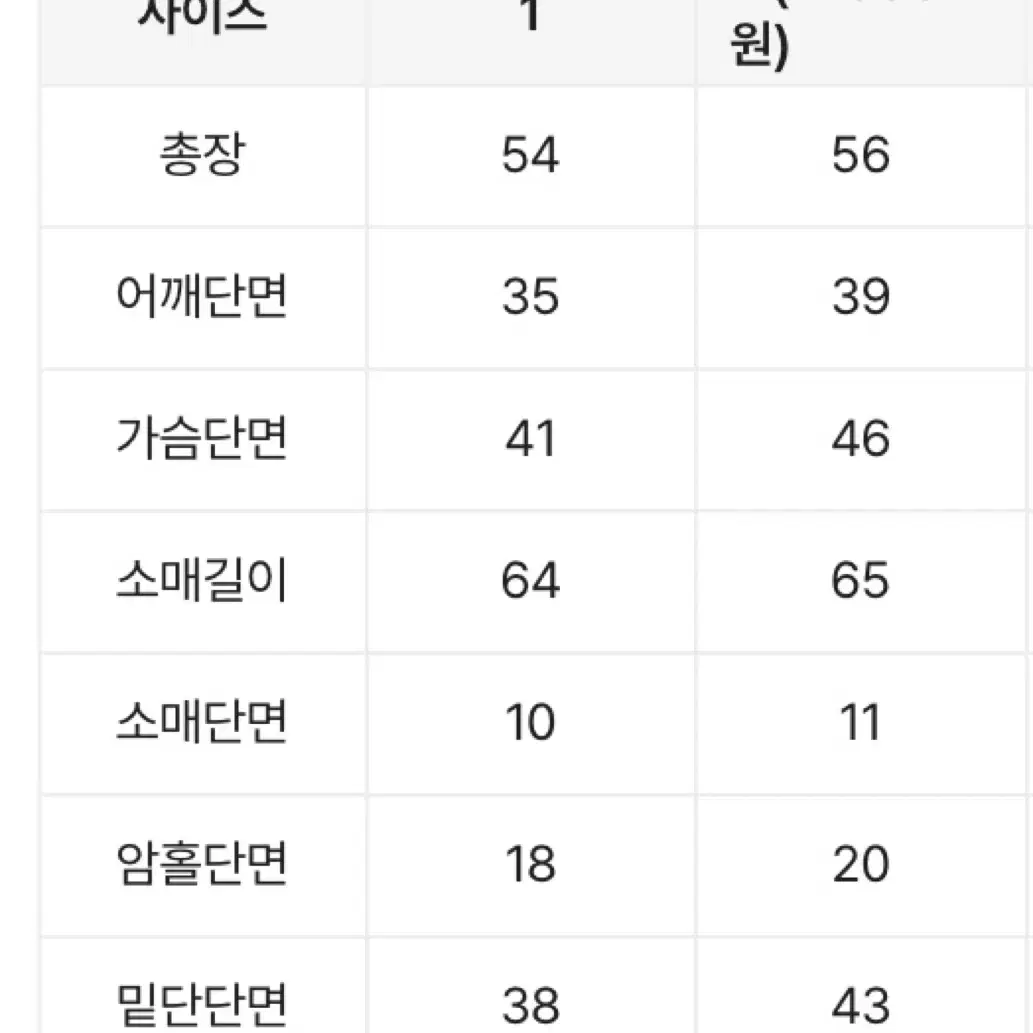 레이어드 이중가디건