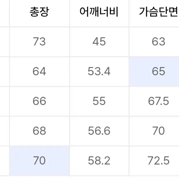 무신사스탠다드 오버사이즈 칼라드 보머 재킷 더스티 베이지 L사이즈팝니다.