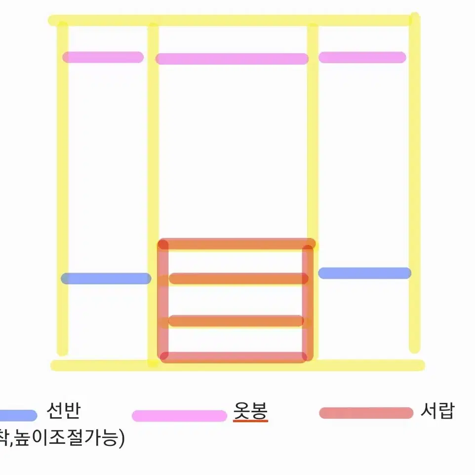 이태리SILIK크렉쉐비옷장