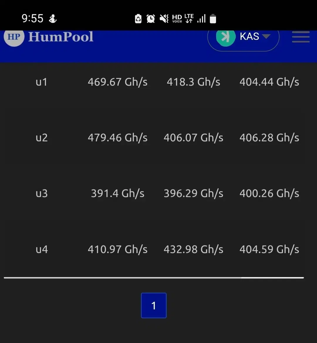 iceriver ks0 ultra 400g 4대 일괄 100만