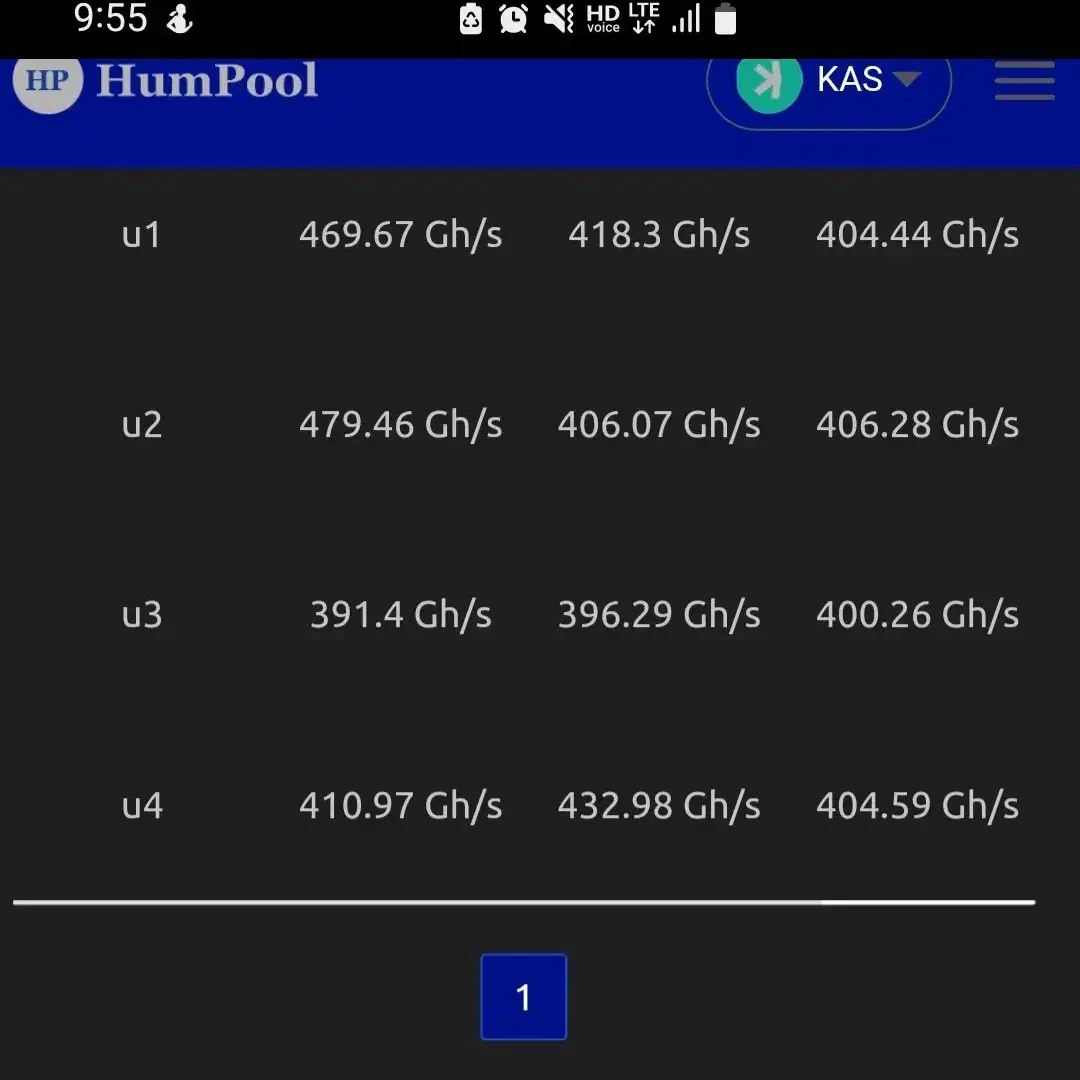 iceriver ks0 ultra 400g 4대 일괄 팝니다