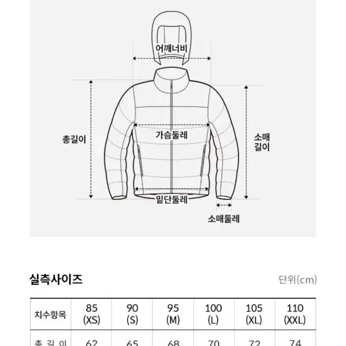 노스페이스 웨이브 라이트 온볼 자켓 (NJ3NQ59L)