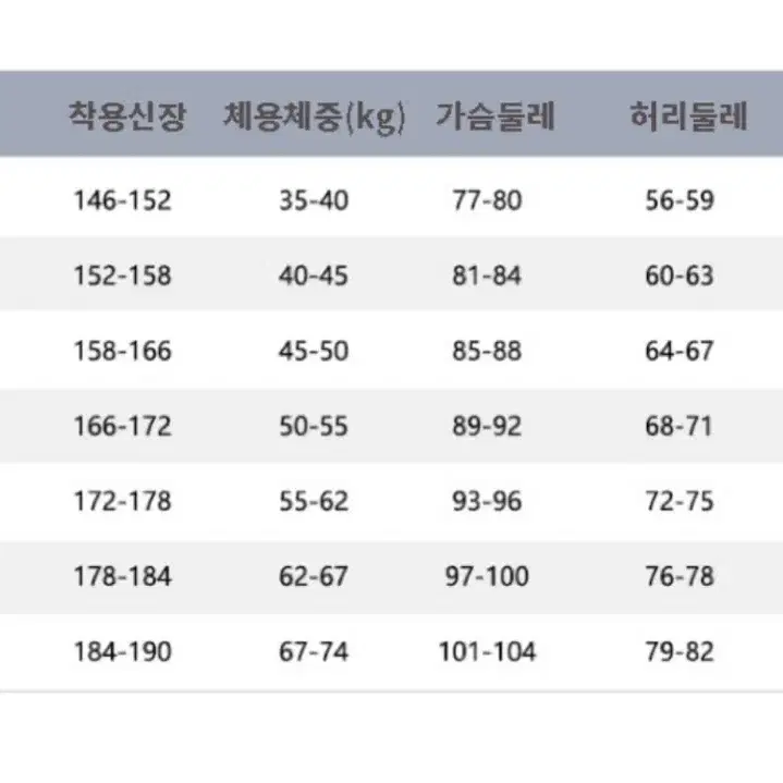 젠레스 존 제로 리나 코스프레 판매 양도