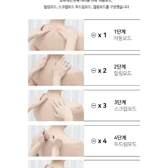 미개봉) 루오딘 저주파 온열 목 마사지기