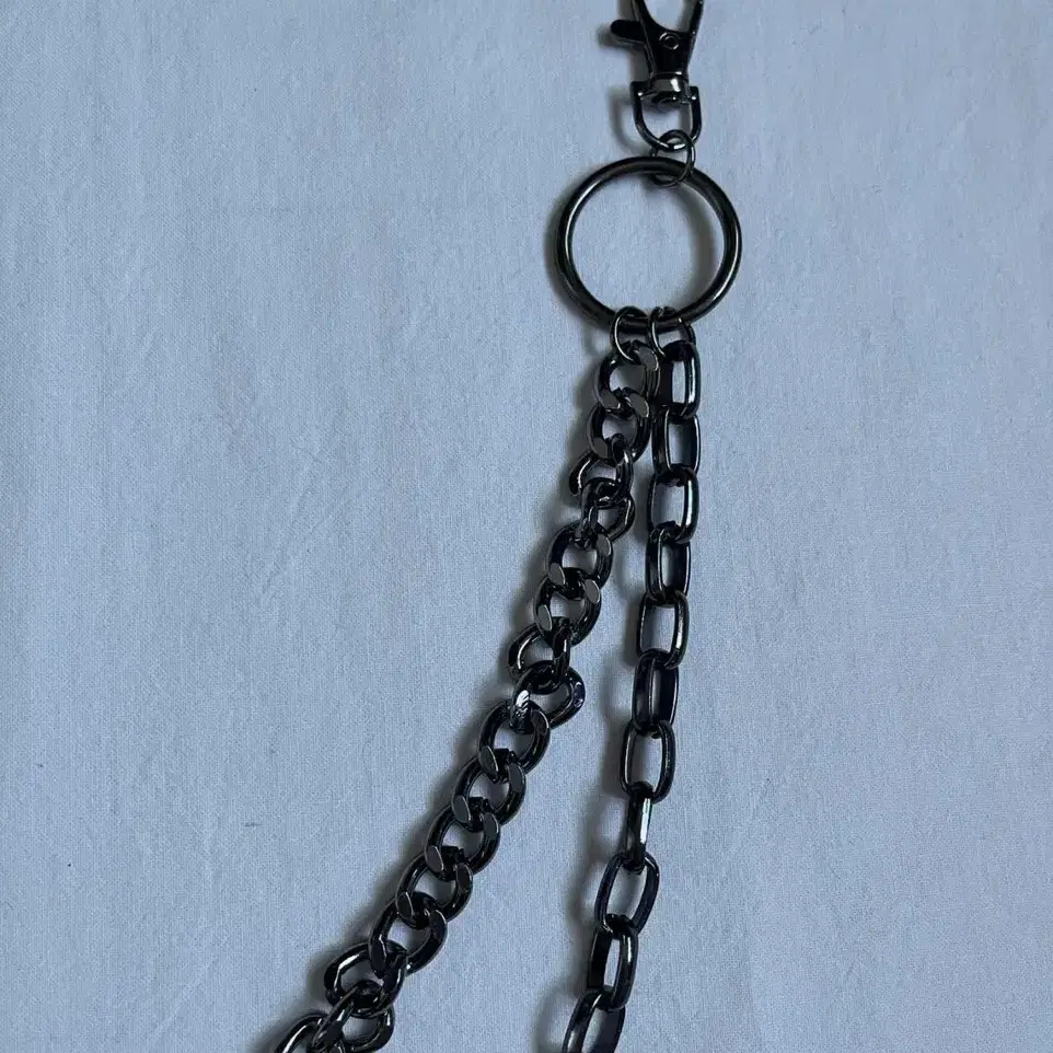 Spike Wallet Chain