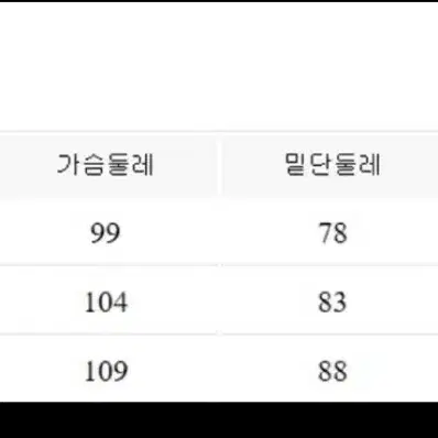 <옷장정리>탑텐 남성 캐시미어 니트 판매합니다(105)