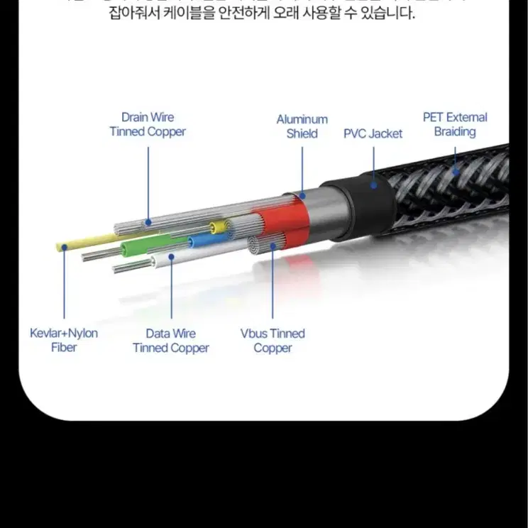 버바팀 C to 라이트닝 정품인증 고속 충전 케이블 1.2m