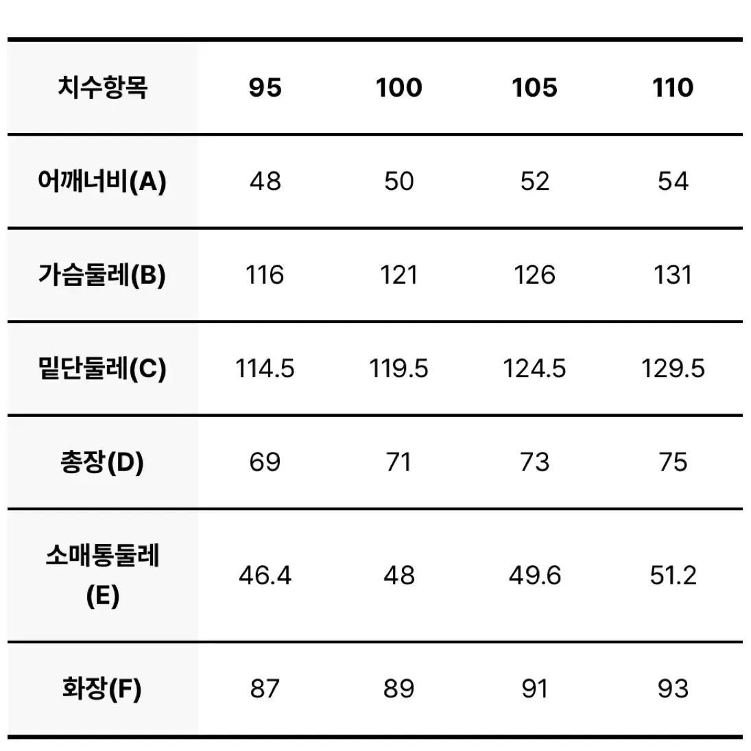 남녀공용 디스커버리 베르텍스H 고어 윈드스토퍼 자켓 새제품(택있음) 팝니