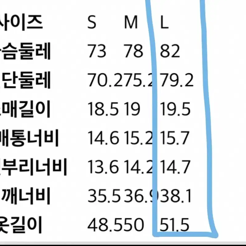 에잇세컨즈 블루 셔링 반팔티셔츠 L사이즈(66,77) *흠뻑쇼추천