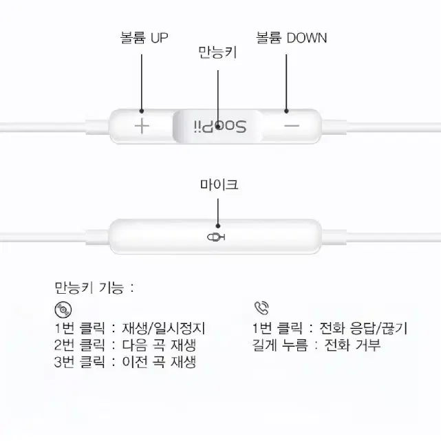 2개/ C타입 스테레오 이어폰 KE06/ RUQ013