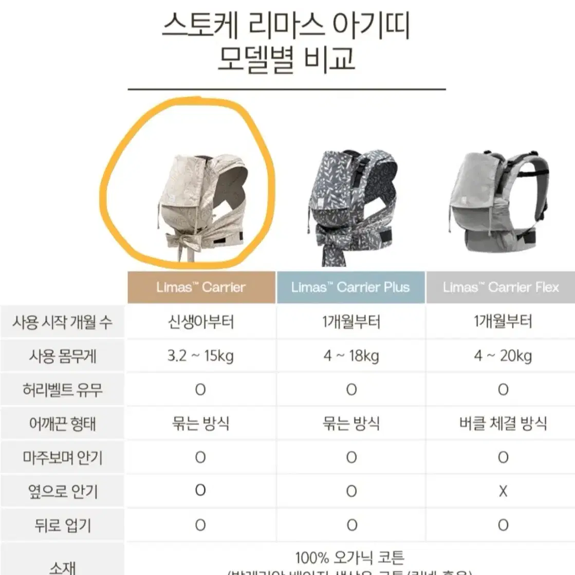 스토케 리마스 아기띠