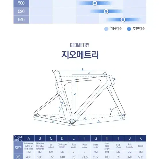 트위터 r10 r22 로드