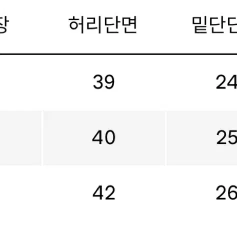 코스트 퍼 킬로 벨티드 카고팬츠 블랙 L