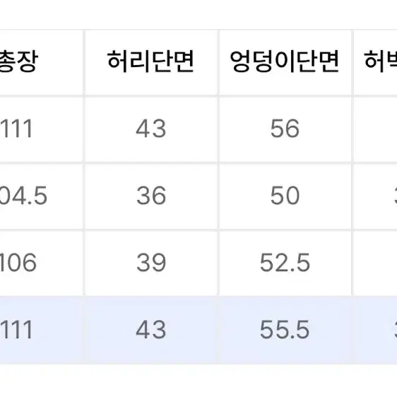 오도어 청바지 3사이즈 핑크