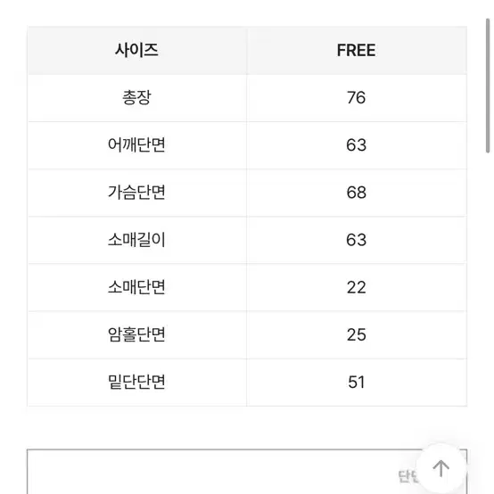 에이블리 남녀공용 라운드 니트 원가이하(새상품)