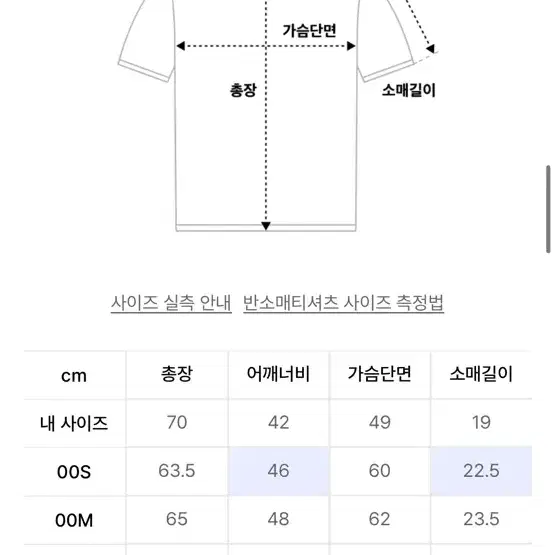 디미트리블랙 조거+일꼬르소 셔츠+굿라이프웍스 버뮤다 일괄 판매