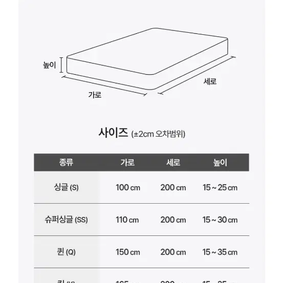 미사용 매트릭스 방수 커버