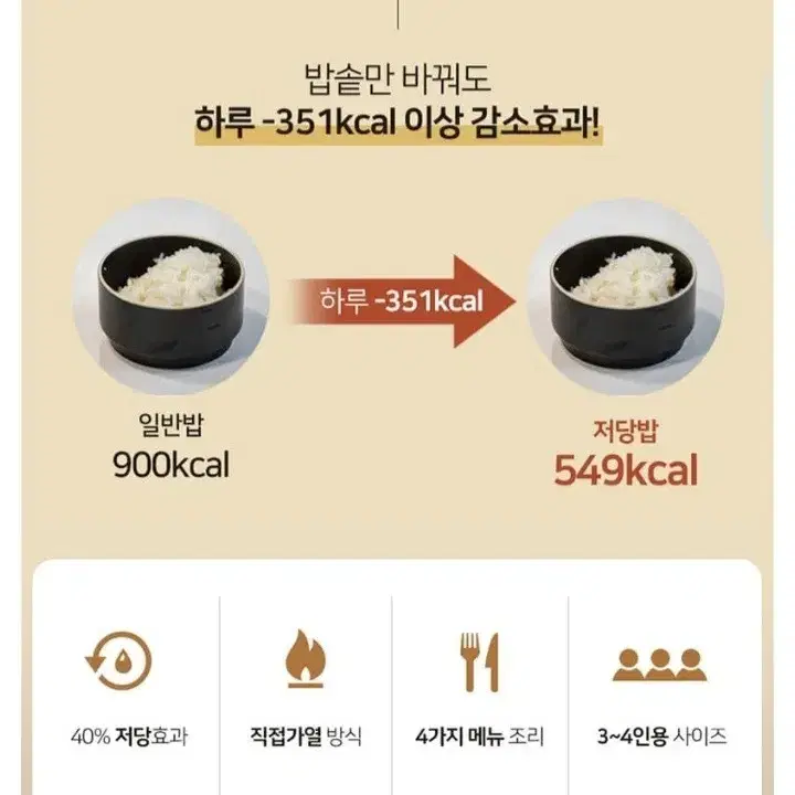 디지털 저당밥솥 1.6L 3~4인용최저159000판매99000