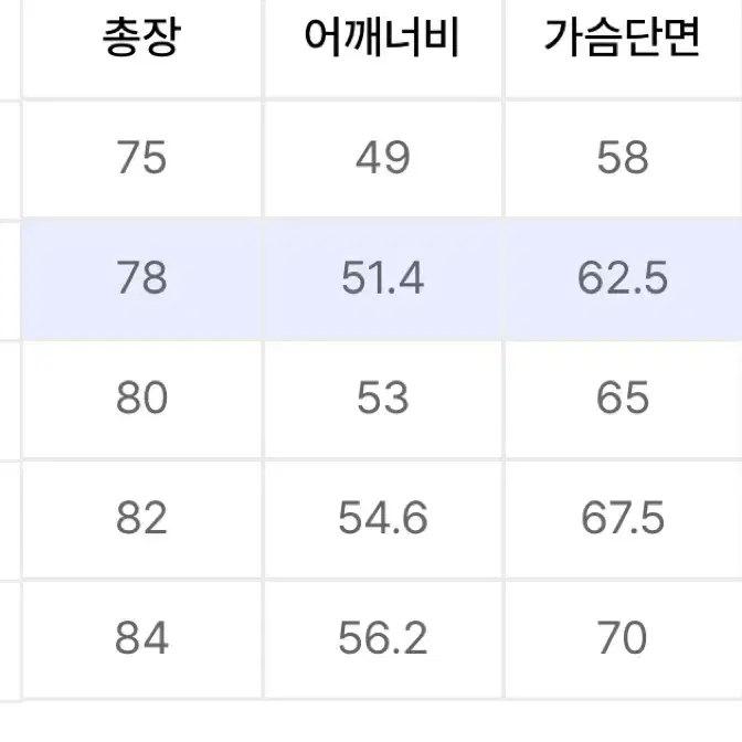 [M]무신사 스탠다드 빅대디 블레이저 블랙 판매